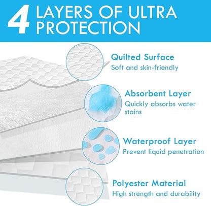 Bed Pads Washable Waterproof, Reusable Tuckable Mattress Protector Underpads, Incontinence Bed Pads for Adults Kids Full Size 34"X54" and 21" Wings
