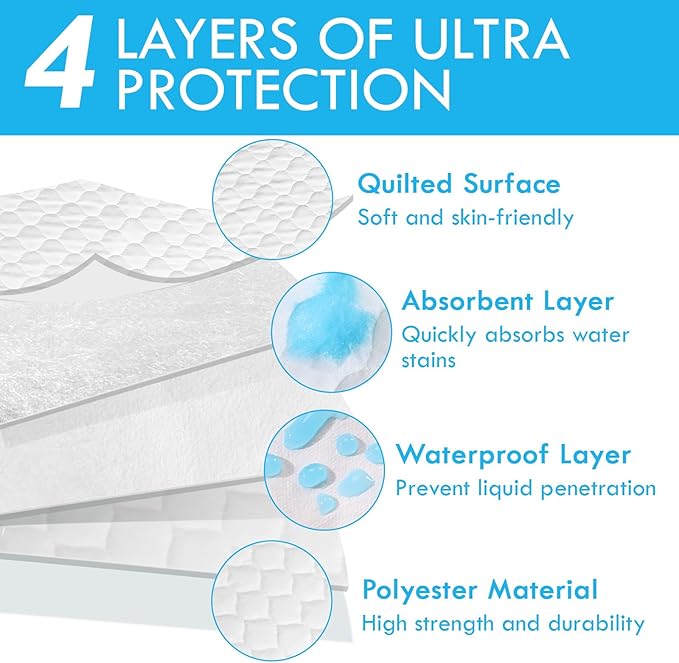 Queen Size Bed Pads(2 Pack) - 34"X60" Washable Waterproof Mattress Protector Underpads, Reusable Tuckable Incontinence Pads for Adults Kids with 21" Wings