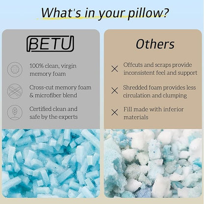 BETU Cooling Standard Pillow, Shredded Memory Foam Cool Pillow for Hot Sleepers, Adjustable Gel Firm Soft Support Bed Pillows for Back Pain and Side Sleeping, Birthday Gifts for Men, Women, Mom