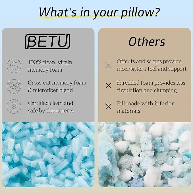 BETU Cooling Pillows Standard Size Set of 2, Shredded Memory Foam Cool Pillows for Hot Sleepers, Adjustable Firm Soft Support Bed Pillows Perfect for Back Neck Pain and Side Sleeping, White