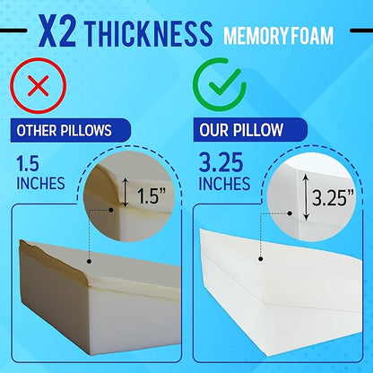 Sleepnitez Fsa Eligible 8" Bed Wedge Pillow – Memory Foam Wedge for Sleeping, Acid Reflux Pillow for Snoring, GERD, Pregnancy – Luxurious 3.25" Memory Foam Top Layer
