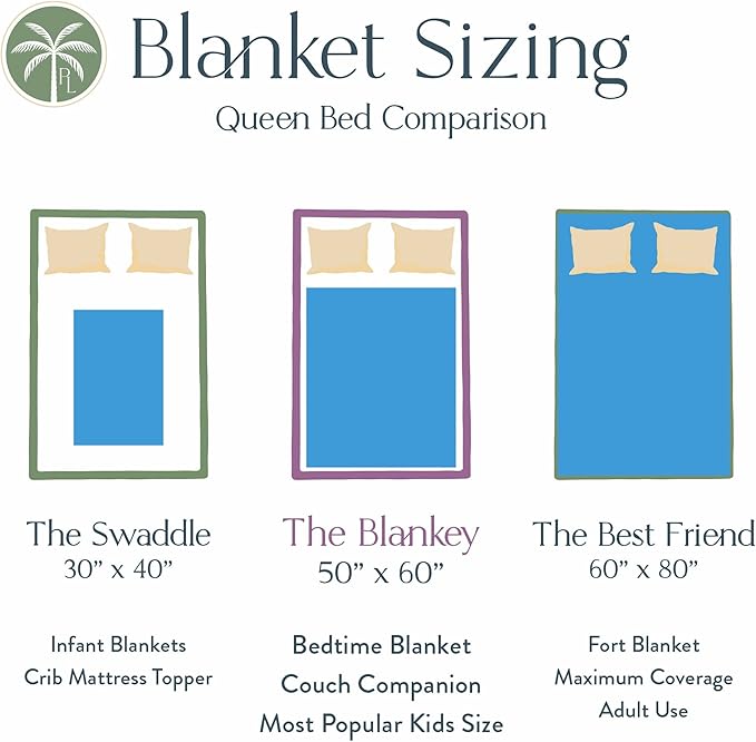 Personalized Truck Blanket - Made in USA and Shipped Next Day - Soft Fleece Construction Excavator Design for Kids & Adults, Toddler Bed & Sofa Throw (60x80, Fleece)