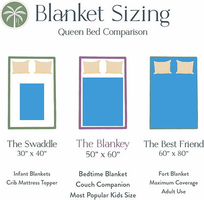 Personalized Truck Blanket - Made in USA and Shipped Next Day - Soft Fleece Construction Excavator Design for Kids & Adults, Toddler Bed & Sofa Throw (50x60, Sherpa)
