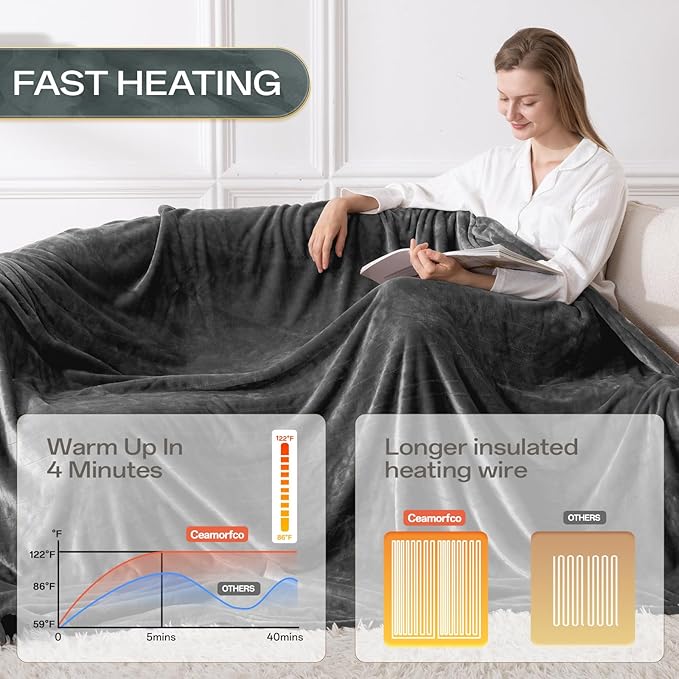 Heated Blanket Twin Size, Electric Blanket with 1-10 hrs Timer Auto-Off & 8 Heating Levels, Double-Layer Flannel Heating Blanket with ETL Certification, Machine Washable (62”x 84”, Dark Grey)