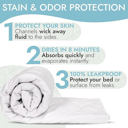 Epica Premium Ultra Plus Waterproof Sheet Protector Bed Pad, Under-pad, Quilted, Waterproof, and Washable, 34" x 52" for Children or Adults with Incontinence 34”x 52” (500 Washes ) Pack of 1
