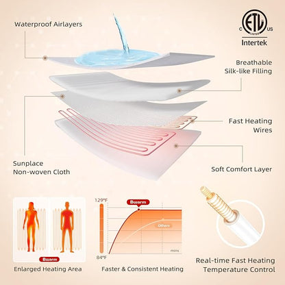 Bwarm Waterproof Heated Mattress Pad, ETL Certified Bed Warmer with Memory Function 9 Heat Settings, 1-12 Hours Auto Off Deep Pocket, Machine Washable, White Full
