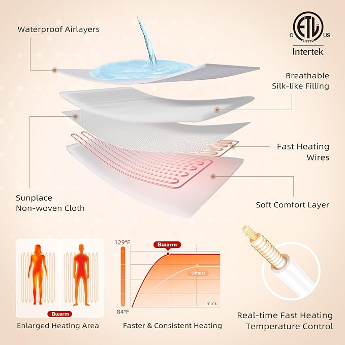 Bwarm Waterproof Heated Mattress Pad, ETL Certified Bed Warmer with 9 Heat Settings, 1-12 Hours Auto Off Deep Pocket, Machine Washable, White Foot Queen