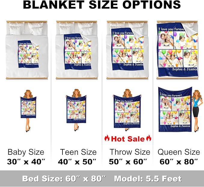 Yoke Style Ships Next Day, Mothers Day Blanket Gifts Custom Blanket with Photos Text, Picture Blankets Customized, Personalized Blankets and Throws Birthday Gifts for Mom Dad Girlfriend Women