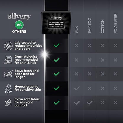 Silvery Silver Infused Bed Sheets Set - Ultra-Soft Temperature-Regulating Fabric with Self-Cleaning Technology™ That Stays Fresh 3X Longer for Hygienic Sleep (White, Queen)