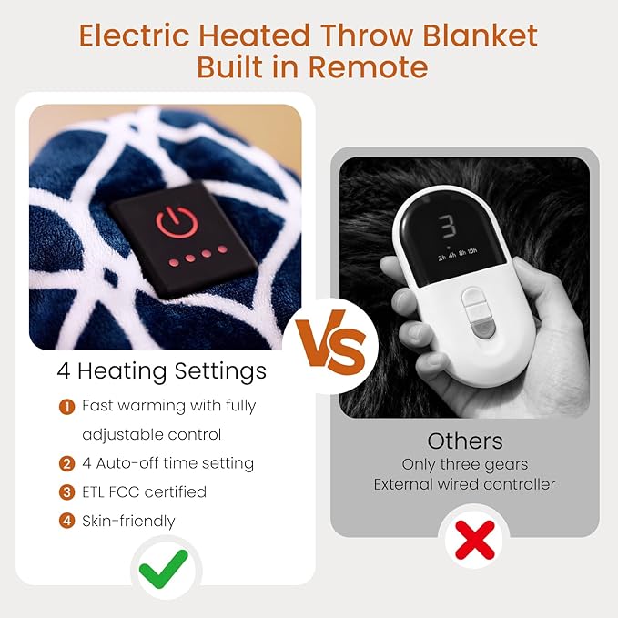 Heated Throw Blanket Electric Blanket with Built-in Button Controller 50"x60" One-Touch Ultra Cozy Soft Warm Heating Electric Blanket with 4 Heat Levels & 4 Hours Auto-Off Overheat