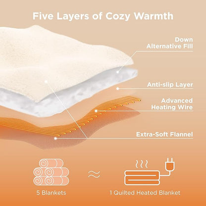 Bedsure Electric Blanket Twin - Quilted Heated Blanket Twin Size, Soft Flannel Thick Heating Blanket with 10 Time Settings & 6 Heat Settings, Warm Gifts for Women Men (62x84 inches, Olive Green)