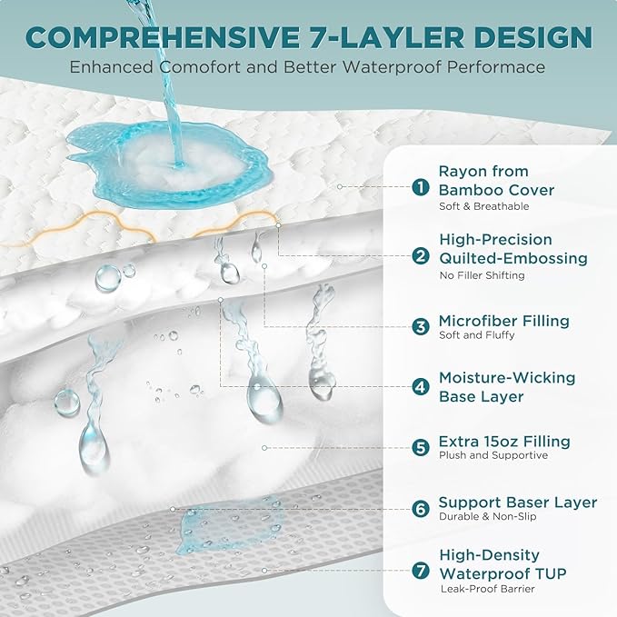 5-Sided Waterproof Mattress Protector, King Size Quilted Bamboo Rayon Mattress Cover, Breathable Cooling Noiseless Bed Fitted Sheets, Soft Bedding Pad with Deep Pocket Up to 18"
