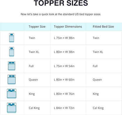 EGO Topper 3 Inch Full Memory Foam Mattress Topper, Gel Foam Mattress Topper for Pressure Relief, Ventilated Design Bed Topper in a Box, CertiPUR-US Certified, Medium