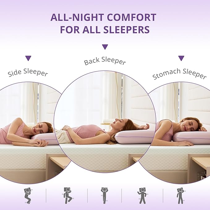 Cooling Pillow for Sleeping, Gel Memory Foam Pillow with Reversible Cover, Neck Support for Side, Back and Stomach Sleepers, Removable & Machine Washable Cover, Bed Pillows for Hot Sleepers, Purple