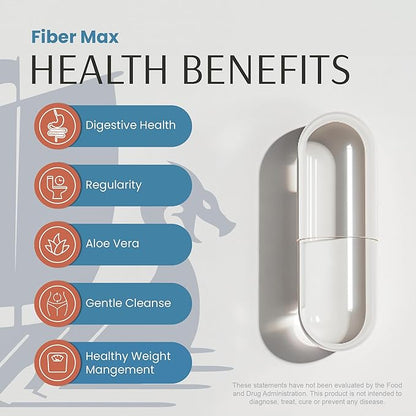 Vykee Nutrition Advanced Fiber Complex – Psyllium Husk, Aloe Vera, Chia & Flax Seed | Vegan, Non-GMO | Supports Digestive Health, Regularity & Gut Wellness | 180 Capsules
