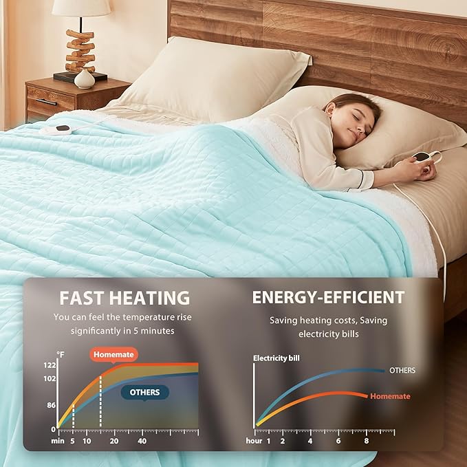 Homemate Electric Heated Blanket Queen Size - 84"x90" Heating Blanket Queen Size Dual Control 1/2/4/6/8 Hours Auto-Off 10 Heat Level Over-Heat Protection Flannel Sherpa ETL Certification