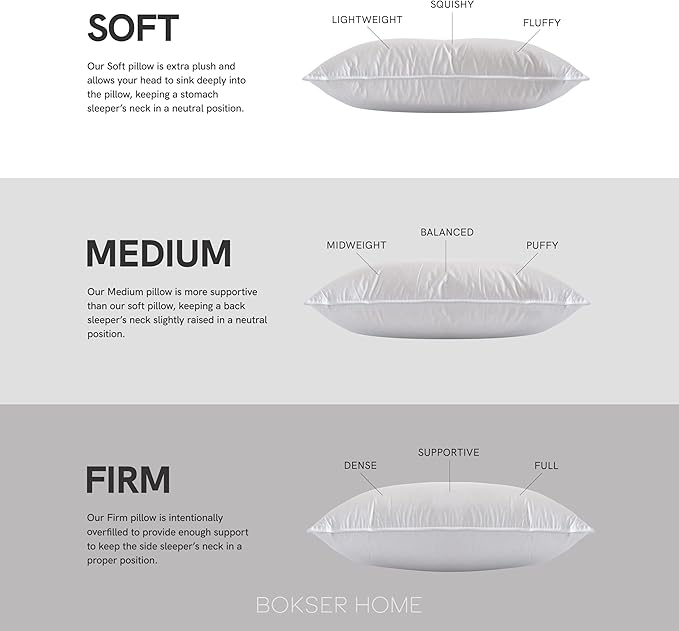 Bokser Home White Duck Feather & Down Bed Pillows – Queen Size (U.S. Standard), 2 Pack, Medium Support, Luxury Hotel-Style Sleeping Pillows
