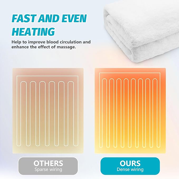 Massage Table Warmer Heating Pad Massage Bed Warmer Pad with 9 Hours Timer, 9 Heat Settings, Overheat Protection for Massage Bed & Spa, Thickened & Soft Fleece, 30" x 71", with Portable Storage Bag