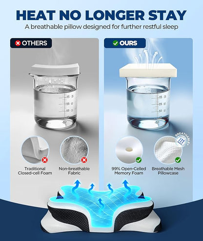 Osteo Sustained Cervical Health Neck Pillow, Contour Zoned Design Ergonomic Pillow for Pain Relief, No-Temperature Affected Memory Foam Pillows, Cooling Pillow Support Side, Back, Stomach Sleeper