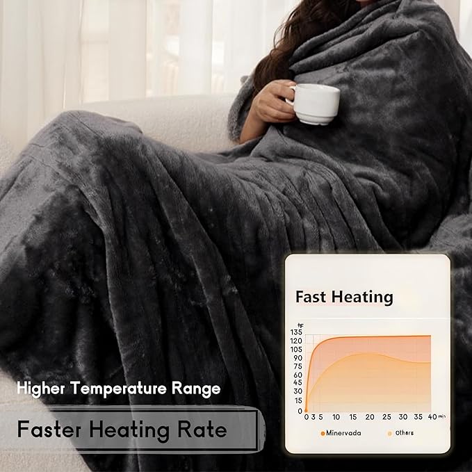 Heated Electric Blanket Full Size 72''x84'',Soft Flannel Heating Blanket with 10 Hour Auto Off - 4 Heat Settings - Machine Washable - Dark Gray
