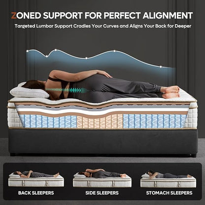 Bestier 10 Inch Twin Size Mattress with Memory Foam & Individual Springs, Luxury Tencel Mattress for Cool Sleep and Pressure Relief, Mattress in a Box, Medium Firm, CertiPUR-US Certified, 75"x39"x10"