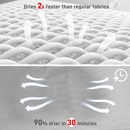 Bed Pads Washable Waterproof for Incontinence Adults, Reusable Wetting Pad Mattress Protector Underpads Tuckable Quick Dry, Fits King Size Bed, 36" x 76", Gray