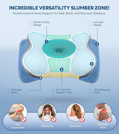 No More Aches Neck Pillow for Pain Relief, Adjustable Cervical Pillow for Neck Support with Armrest, Odorless Ergonomic Contour Memory Foam Pillows,Orthopedic Bed Pillow for Side Back Stomach Sleeping