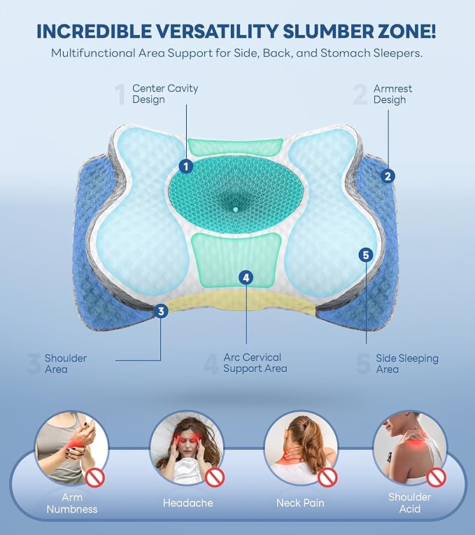 Cozyplayer Neck Cervical Pillow, Adjustable Cervical Pillow for Neck Support with Armrest, Odorless Ergonomic Butterfly Memory Foam Pillows, Orthopedic Bed Pillow Side Back Stomach Sleeping