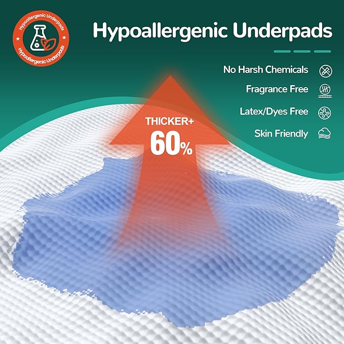 Disposable Bed Pads 30“x36”, 50 Count Extra Large Underpads , Heavy Duty Absorbent Bed Pads for Adult Incontinence, Senior Care, Kids & Puppy Training Pads (No Adhesive)