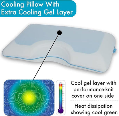 COMFYT Side Sleeper Pillow - Cervical Cooling Pillow, Gel Memory Foam Shoulder Bed Pillows Orthopedic Supports Posture Neck for Back Stomach Sleepers