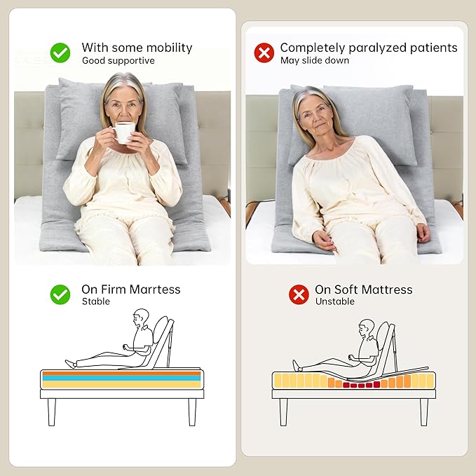 Adjustable Power Lifting Bed Backrest for Elderly Patient Injured,Sit-up Back Rest Chair for Neck Lumbar Back Support