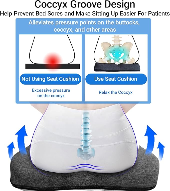 Bed Sore Cushion for buff & Wheelchair Cushion for Bedsores Prevention - Pain Relief for the Bedridden and Elderly- hemorrhoids treatment, Sciatica, Pressure Sores, Prostate Pillow, Coccyx, Post Natal