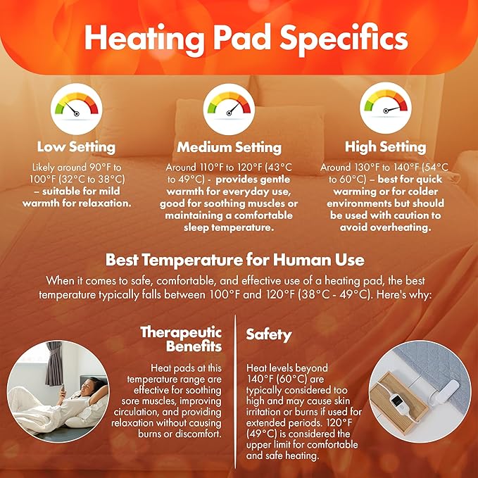 GML Bedding Heated Mattress Pad Bed Warmer - Electric Tencel Heating Portable Mat Waterproof Cover with 5 Heat Levels, 15-Hour Automatic Power-Off, Washable Topper for Cozy Warm Bed - Queen Size 71x55
