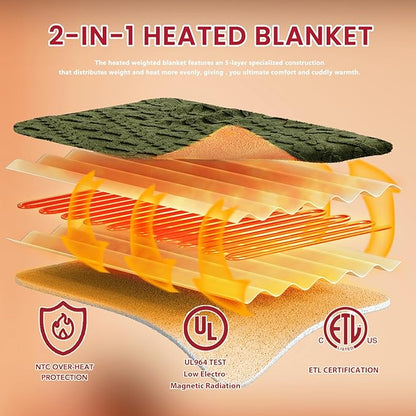 Heated Electric Blanket Queen Size-84"x90" Heating Blanket with 10 Heating Levels & 5 Time Settings Over-Heat Protection，Winter Warmer for Adults with ETL Certification（Green）