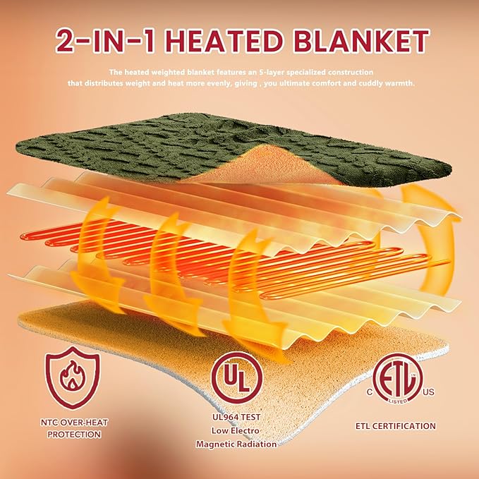 Heated Electric Blanket Twin Size-62"x84" Heating Blanket with 10 Heating Levels & 5 Time Settings Over-Heat Protection，Winter Warmer for Adults with ETL Certification（Green）