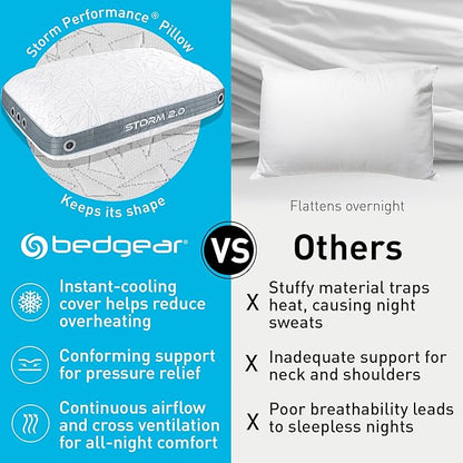 Bedgear Storm Performance Pillow – 2.0 - Cooling Bed Pillow for Hot Sleepers - Medium Firmness Pillow for All Sleep Positions, Washable & Removable Cover - 20" W x 26" L x 5.75" H
