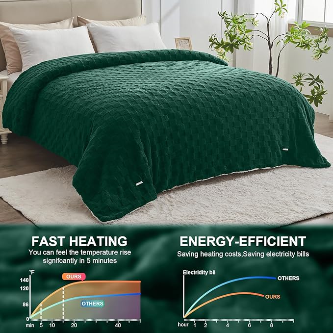 Electric Heated Blanket Full Size - Jacquard Checkered Sherpa 72"x84" Fast Heating Bed Blankets with 6 Heating Levels & 10 Hours Auto Off, Over-Heat Protection ETL, Dark Green