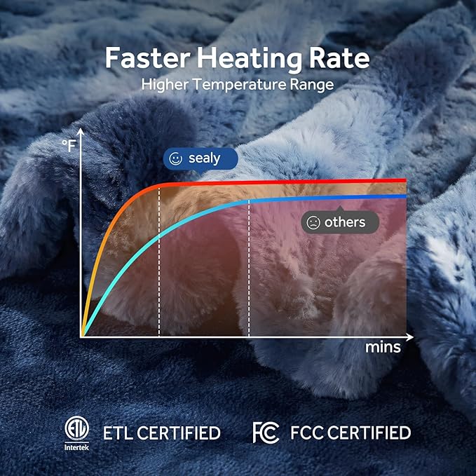 Sealy Electric Blanket Heated Throw, Faux Fur Heating Blanket with 6 Heat Settings & 2-10 Hours Auto Shut Off, Fast Heating & ETL Certification, 50x60 Inch, Navy Blue