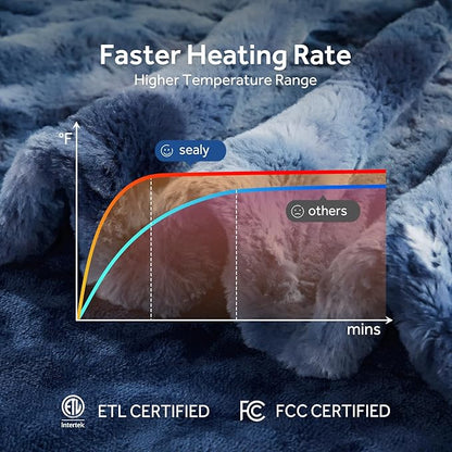Sealy Electric Blanket Heated Throw, Faux Fur Heating Blanket with 6 Heat Settings & 2-10 Hours Auto Shut Off, Fast Heating & ETL Certification, 50x60 Inch, Navy Blue