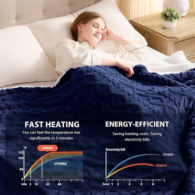 Heated Electric Blanket King Size-100"x90" Heating Blanket with 10 Heating Levels & 5 Time Settings Over-Heat Protection，Winter Warmer for Adults with ETL Certification（Navy Blue）