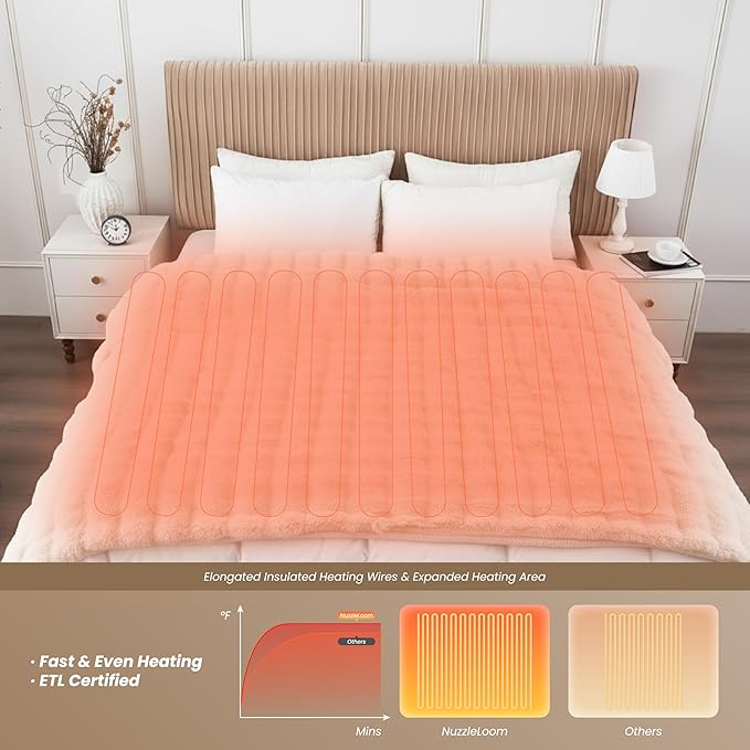 Heated Blanket Twin 62''x 84'', Fast Heating Electric Blanket Ultra-Soft Faux Rabbit Fur with 5 Heat Levels & 5H Auto Shut-Off, Overheat Protection, Machine Washable