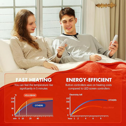 King Electric Blanket 100" x 90" - Soft Flannel Sherpa Heated Blanket King Size with Dual Control, 5 Heating Levels & 10 Hours Auto Off, Washable Heated Blanket with Fast Heating (Orange)