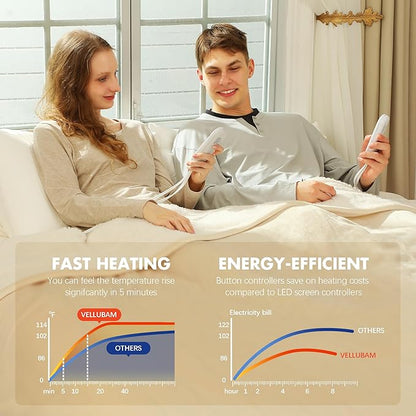 Electric Heated Blanket King 100" x 90" - Soft Flannel Sherpa Electric Blanket King Size with Dual Control, 5 Heating Levels & 10 Hours Auto Off, Heating Blanket with Fast Heating (White)