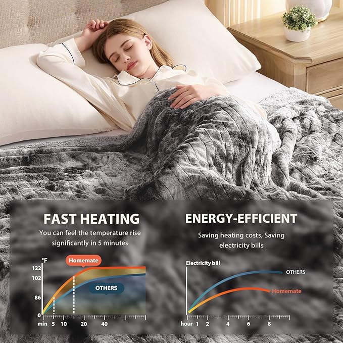 Homemate Electric Heated Blanket Twin Size - 62"x84" Heating Blanket Twin Size 1/2/4/6/8 Hours Auto-Off 10 Heat Level Over-Heat Protection Luxury Faux Fur Sherpa ETL Certification