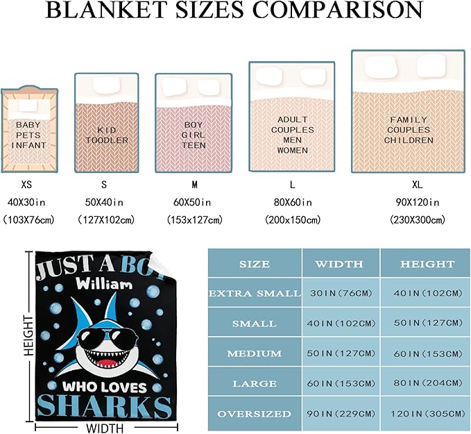 Custom Just A Boy Who Loves Sharks Blankets Gifts for Kids Adult On Bed Sofa,Personalized Premium Flannel Blankets for Birthday Christmas Thanksgiving All Season Use 90''x 120'' -XL
