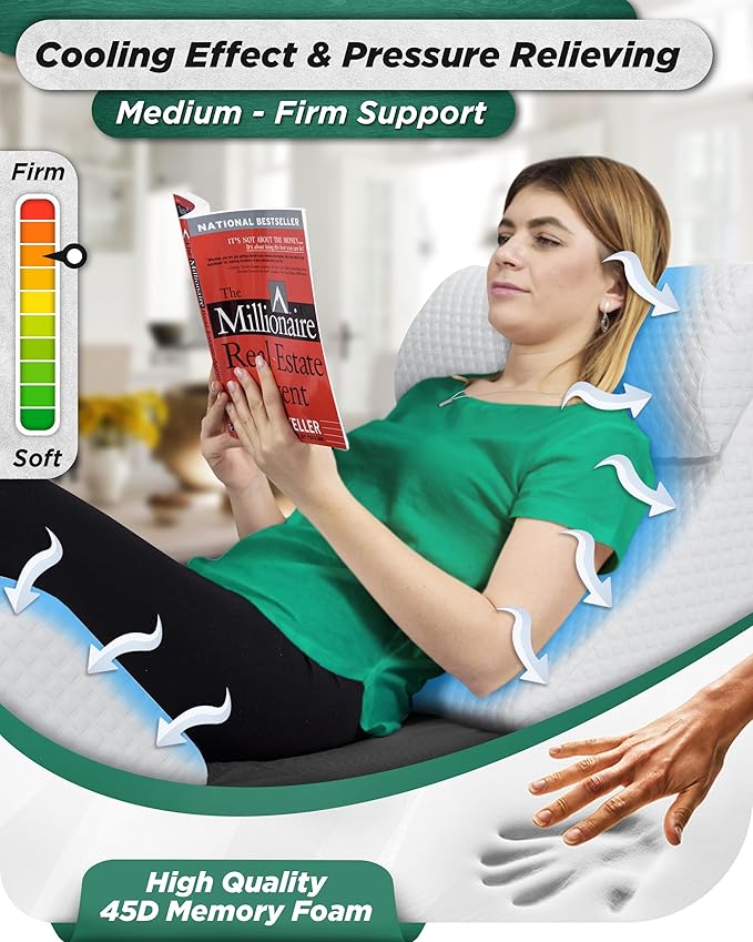 Lunix 4pcs Memory Foam Wedge Pillow Set for Back, Knee & Leg Pain Relief, Orthopedic Bed Pillow for Post Surgery, Reflux, GERD, Anti-Snoring, with Hot Cold Pack, White