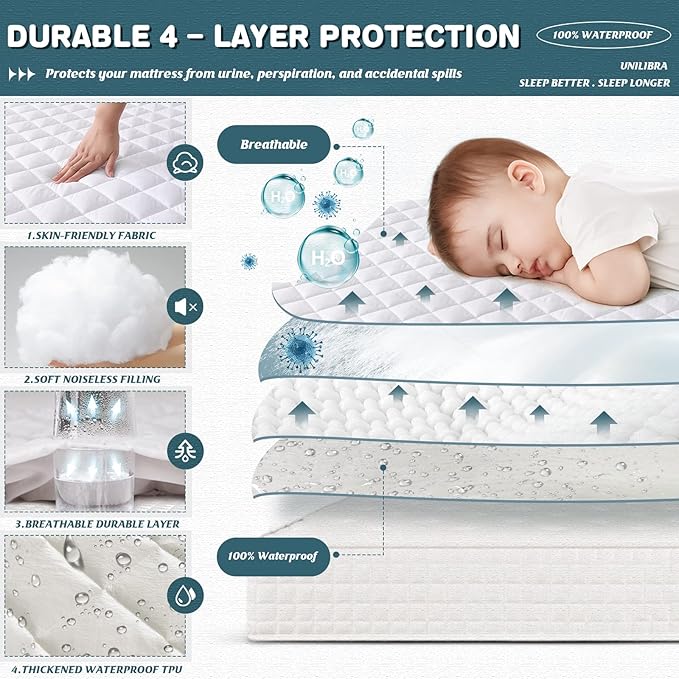 UNILIBRA Full XL Waterproof Mattress Pad Protector, 6-19 Inch Deep Pocket, Breathable Hollow Cotton Filling, Machine Washable, Stain Resistant, Soft and Noiseless, Deep Pocket Design
