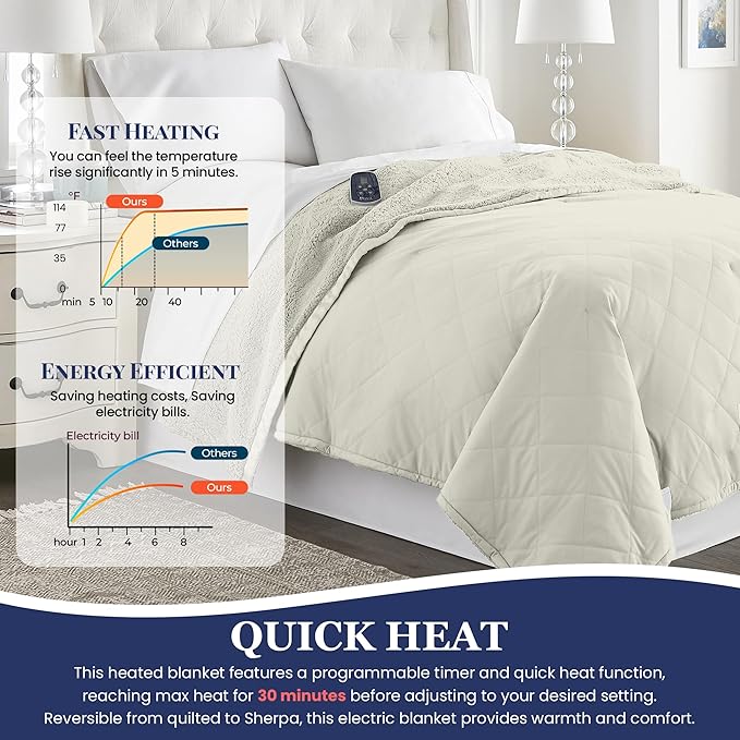 Thermee Micro Flannel Heated Blanket With Sherpa Back, Full Size, 10-Setting Electric, Programmable, Ultra-Soft, Fast Heating Thermal Throw - Sand
