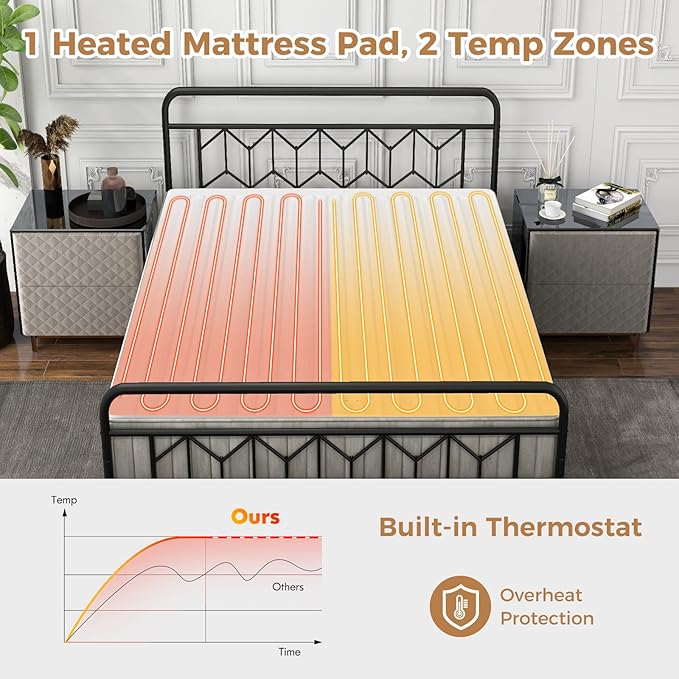 MAT EXPERT Heated Mattress Pad King, Machine Washable Electric Mattress Pad w/Dual Controller, 9 Heat Settings & 9H Auto Shut-Off, Overheat Protection, Fit Up to 10”, Bed Warmer, 80” x 78”, White