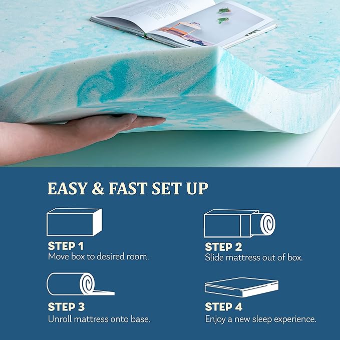 EGO Topper 4 Inch Twin XL Memory Foam Mattress Topper, Gel Foam Mattress Topper for Pressure Relief, Ventilated Design Bed Topper in a Box, CertiPUR-US Certified, 38"×80", Medium